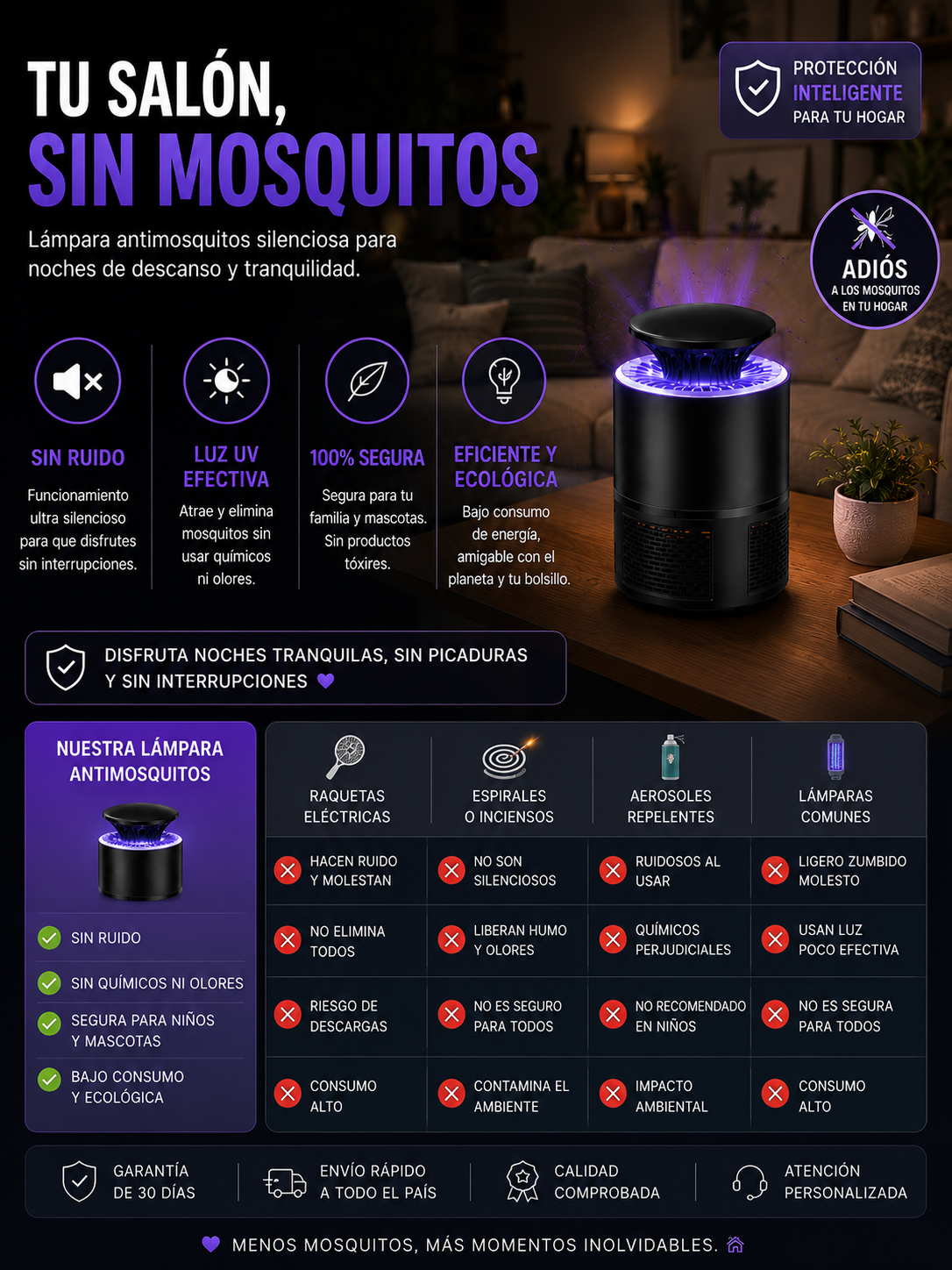 Lámpara antimosquitos por succión