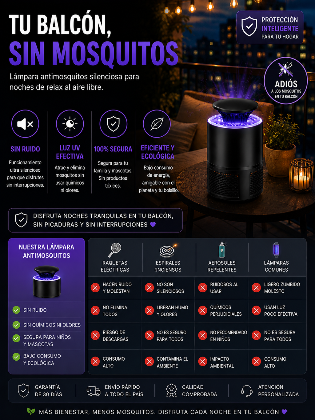 Lámpara antimosquitos por succión
