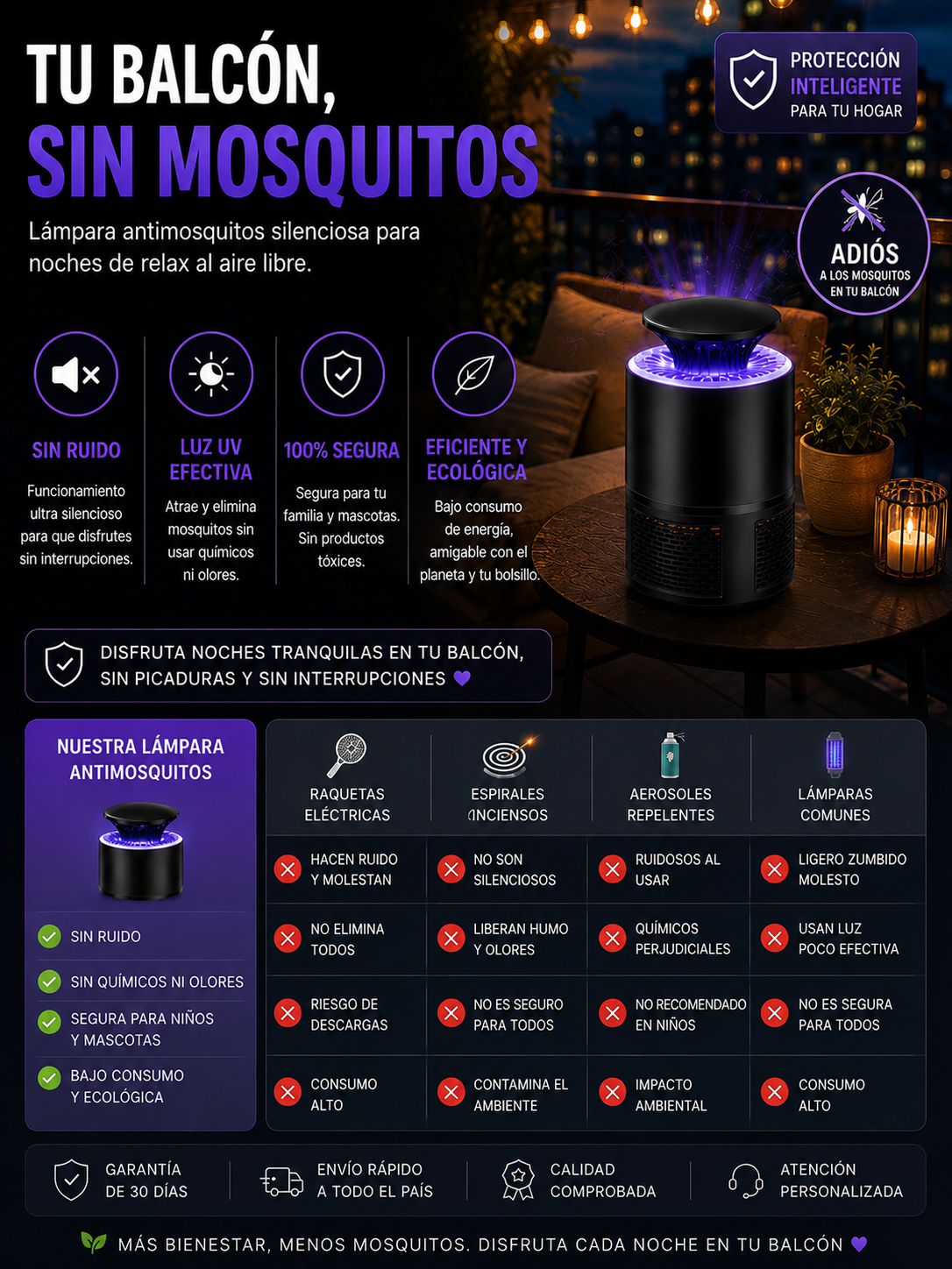Lámpara antimosquitos por succión